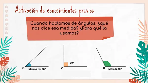 Ángulos y medir ángulos 