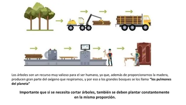 Leccion 12 Tabla parte 2 Mayusculas Método Matte