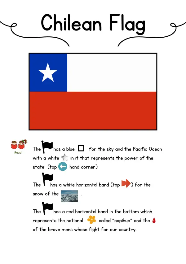 "Chilean Flag" Explanation for kids-Reading.