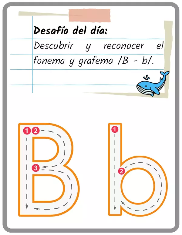 "La consonante /B/ en tres clases"