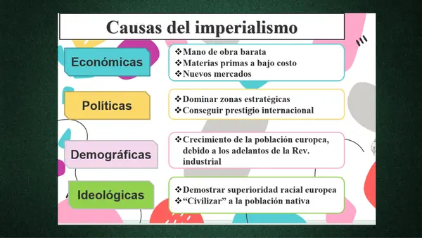 Presentación Primera Guerra Mundial