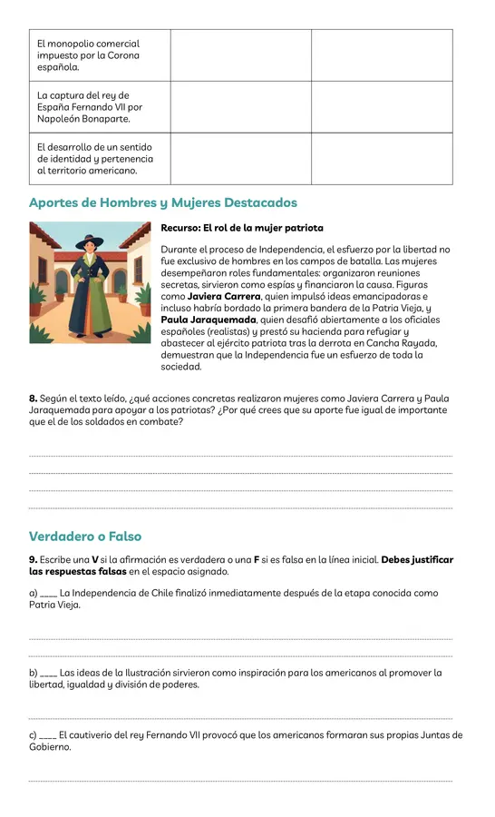 Ficha de repaso historia 6°básico proceso de independencia.