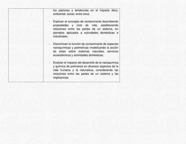 "evaluacion Proyecto Final: Explorando la Nanotecnología"tercero o cuarto medio, quimica