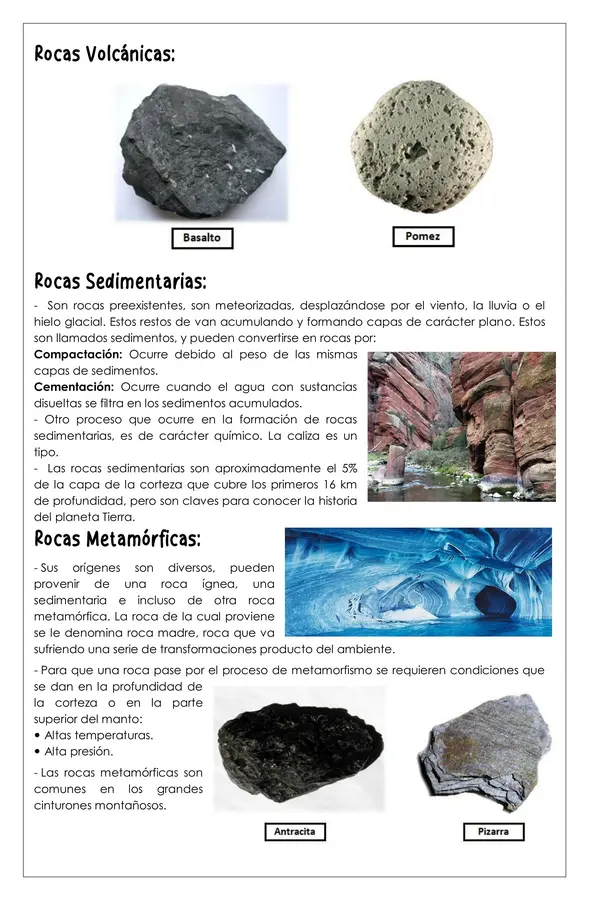 Guía - El ciclo de la rocas