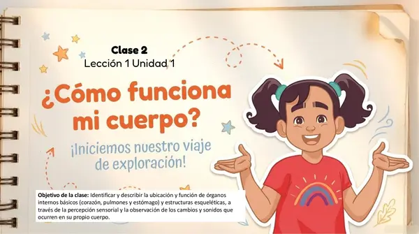 Clase 2 Lección 1 Unidad 1 "Cuidemos nuestro cuerpo" - 2° básico