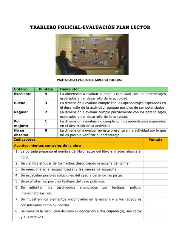PAUTA PLAN LECTOR, TRABAJO PRÁCTICO "UNA MUERTE ANUNCIADA".