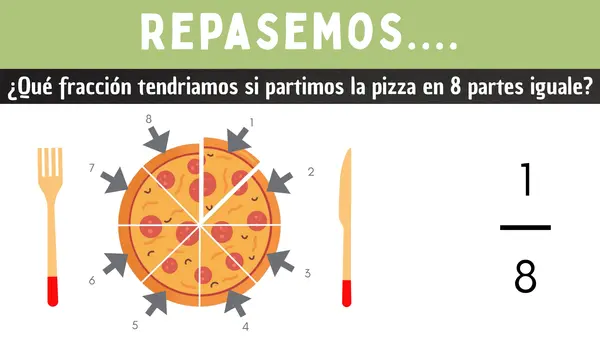 Fracciones