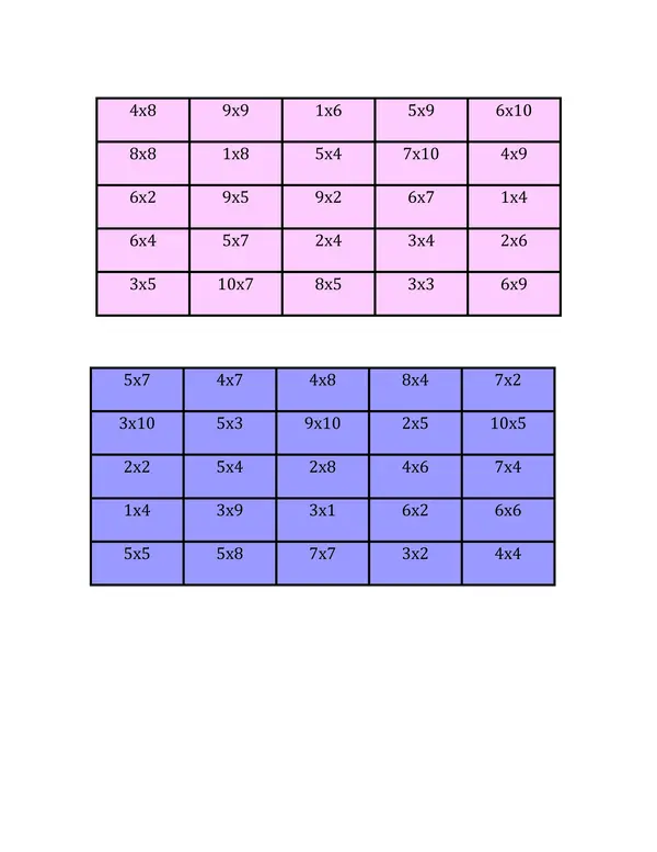 BINGO DE LAS TABLAS DE MULTIPLICAR