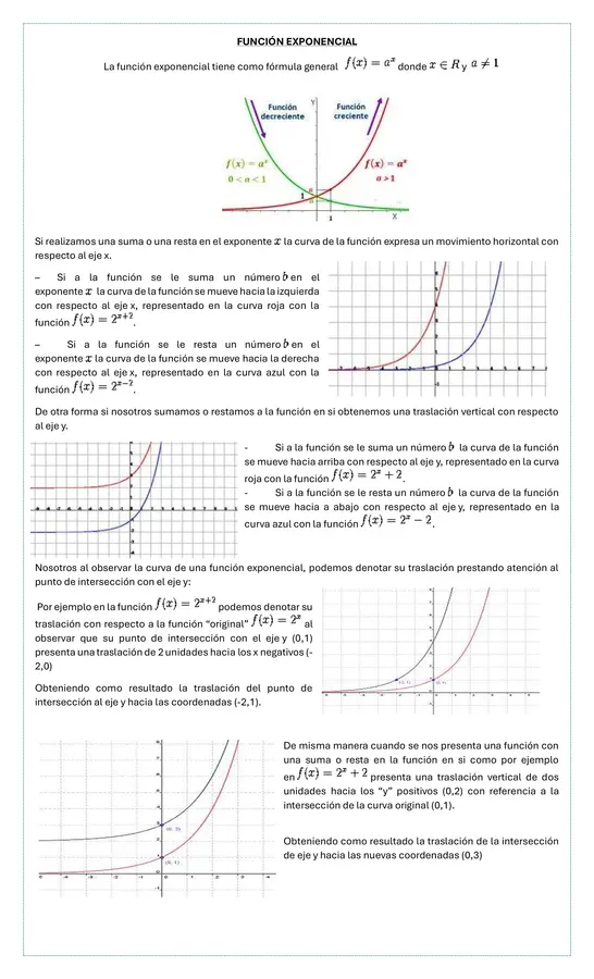 Función Exponencial