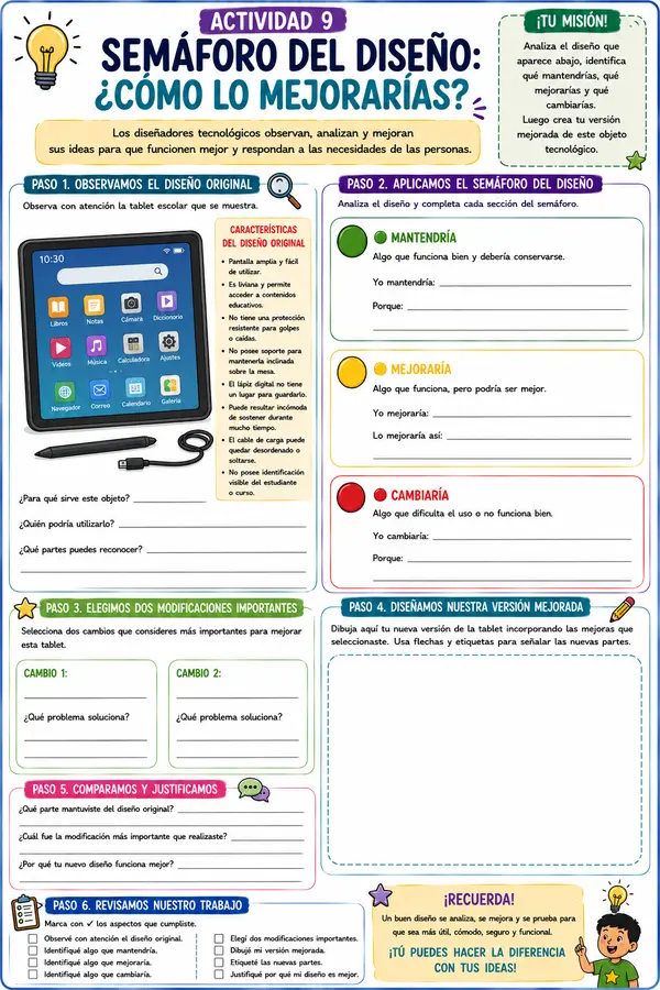 5° - Tecnología "Semáforo del diseño"