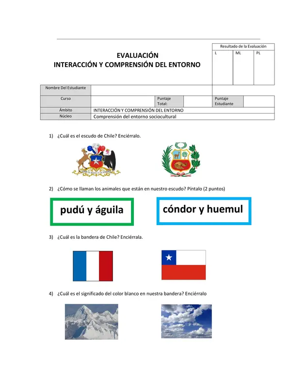 Evaluación núcleo: "Comprensión del entorno sociocultural".