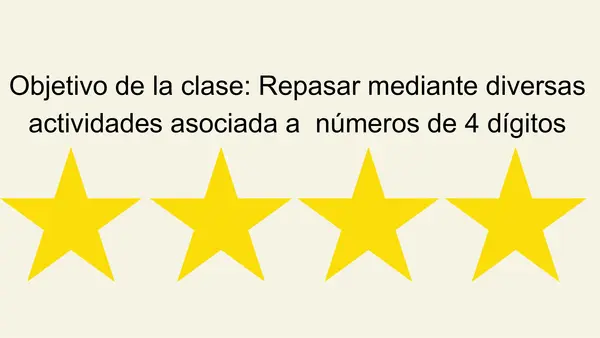 Repaso: Número de 4 dígitos  (EDITABLE)