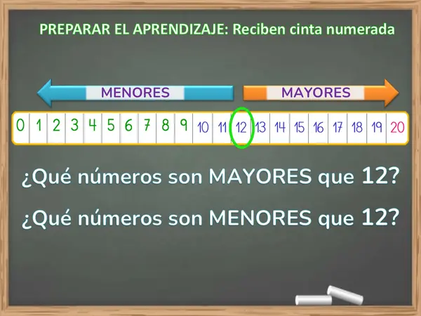 Comparar y ordenar números hasta 20