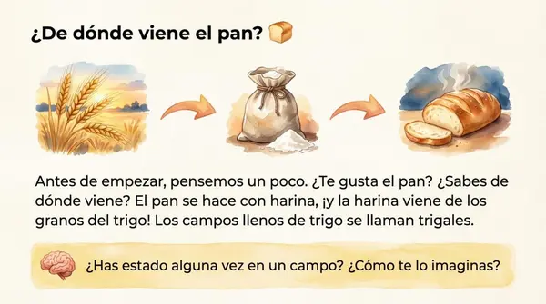 Lección 1 "La Espiga" Parte 3 Lectura expresiva Método Matte