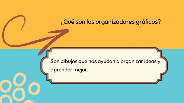 Organizadores gráficos.