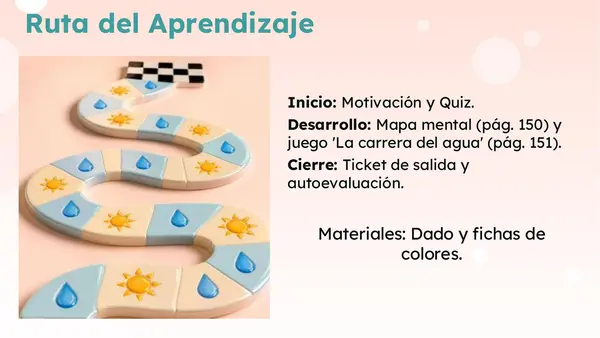 Clase 10 Lección 6 Unidad 3 "Lo que aprendí" 2° Básico