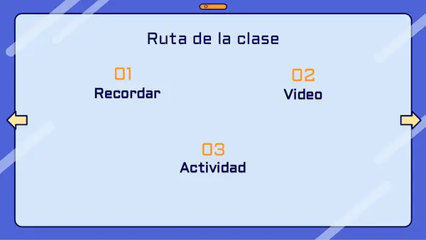 objetos tecnologicos