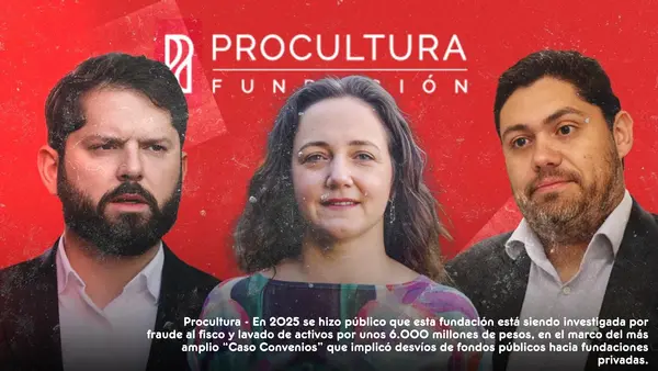 Probidad en el servicio público | Unidad 4 | Educación Ciudadana | Tercero Medio