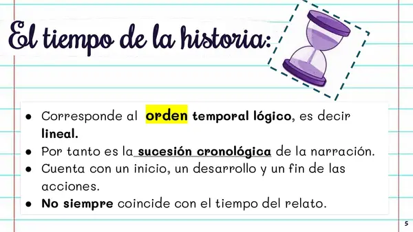 Tiempos narrativos