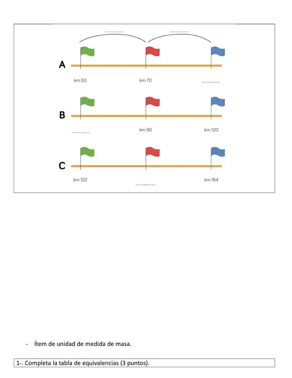 Evaluación de unidades de medida