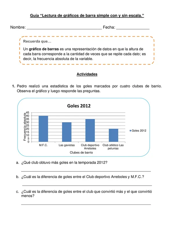 Guía "Gráficos de barra" Tercer año.