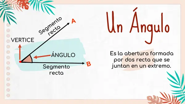 Ángulos y medir ángulos 