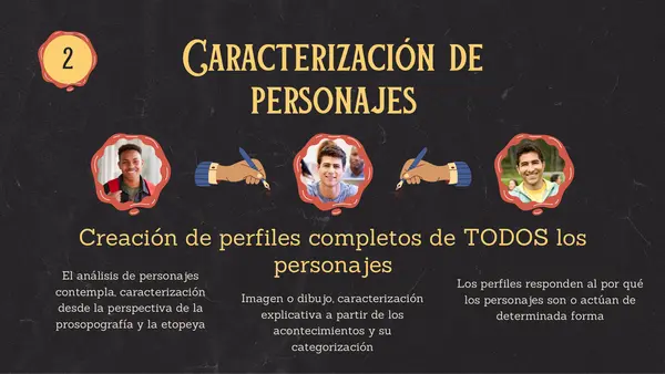 PLAN LECTOR