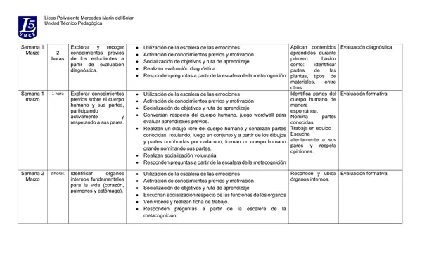 Planificación 2° Básico Ciencias Naturales