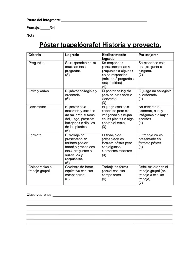 Póster (papelógrafo informativo) rúbrica