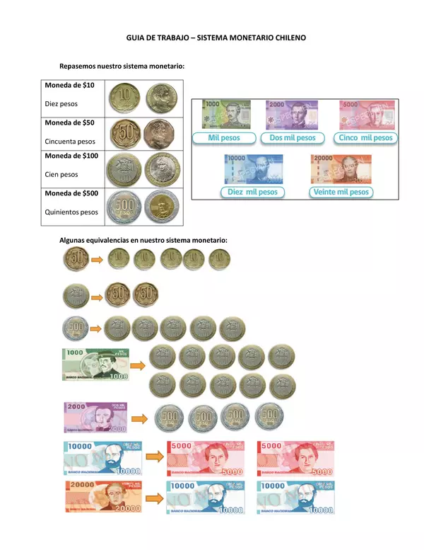 Sistema monetario chileno