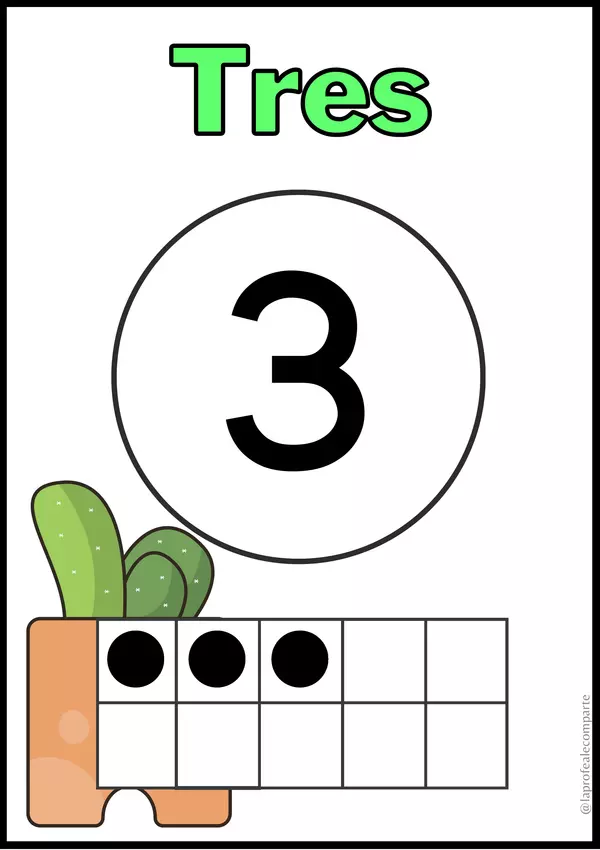 Carteles cactus con números del 0 al 20 