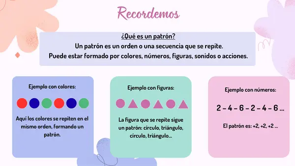 PATRONES Y SECUENCIAS