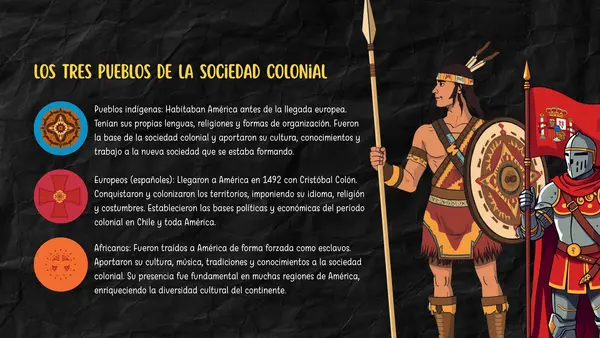 Mestizaje, evangelización y sincretismo, 5to básico (editable)