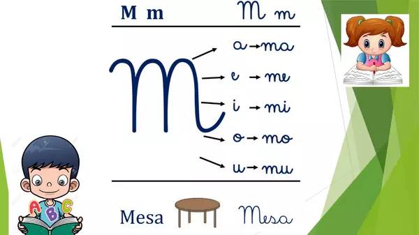 Consonantes M - L 