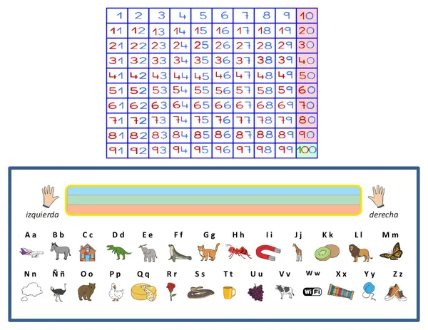 Abecedario de mesa con nombre y tabla de 100