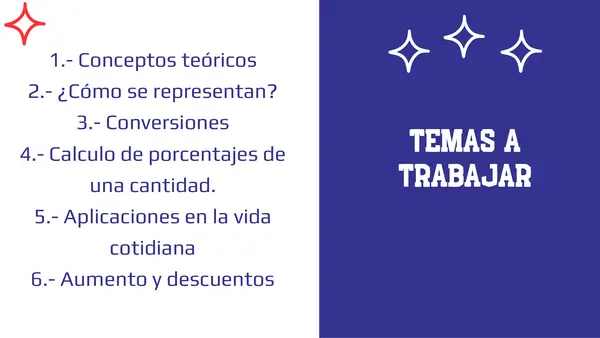 OA 3.- Porcentajes