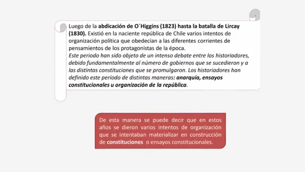 Conformación Estado- Nación de Chile