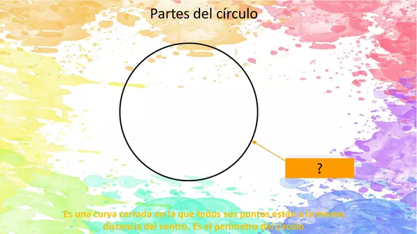 Partes de un círculo