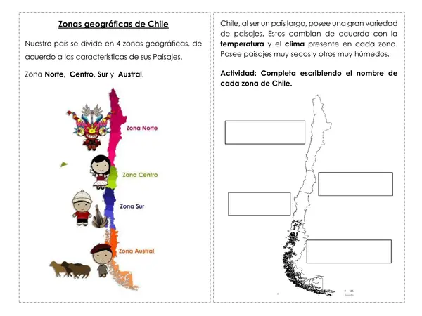 Zonas geográficas de chile, tipos de paisajes, flora y fauna 2° básico