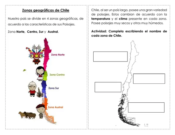 Zonas geográficas de chile, tipos de paisajes, flora y fauna 2° básico