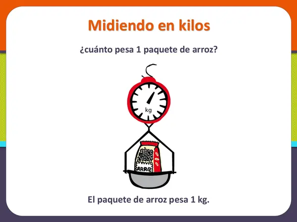 Peso - midiendo kilogramos