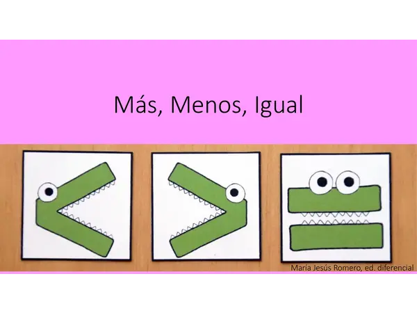 Mas, menos e igual, noción matemática