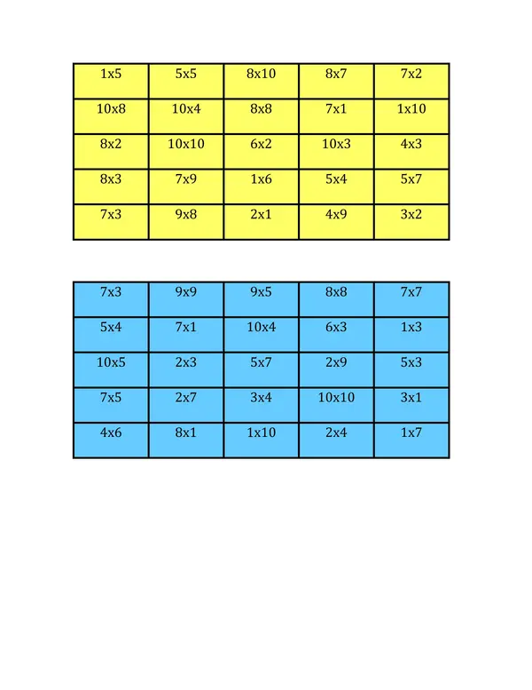 BINGO DE LAS TABLAS DE MULTIPLICAR