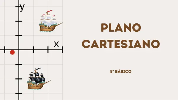OA 16.- Plano Cartesiano