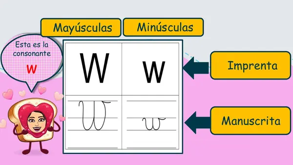 PPT presentación de la W