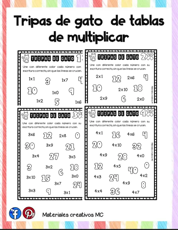 TRIPAS DE GATO DE TABLAS DE MULTIPLICAR