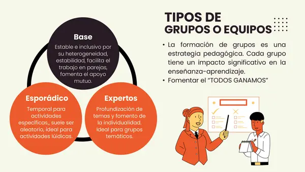 Estrategia para el aprendizaje significativo: APRENDIZAJE COOPERATIVO