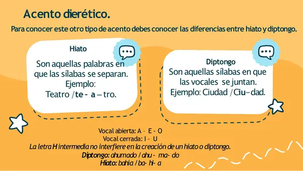 Acento diacrítico y dierètico