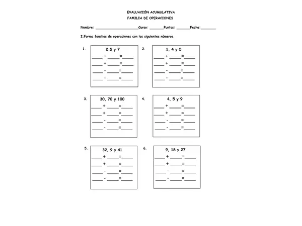 Acumulativa familia de operaciones