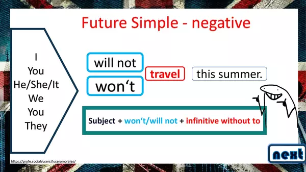 Will: future simple, predictions and promises... 